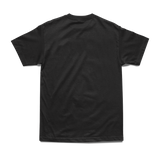 Mock Up